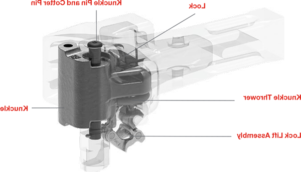 全球最大网赌正规平台 Coupler Systems